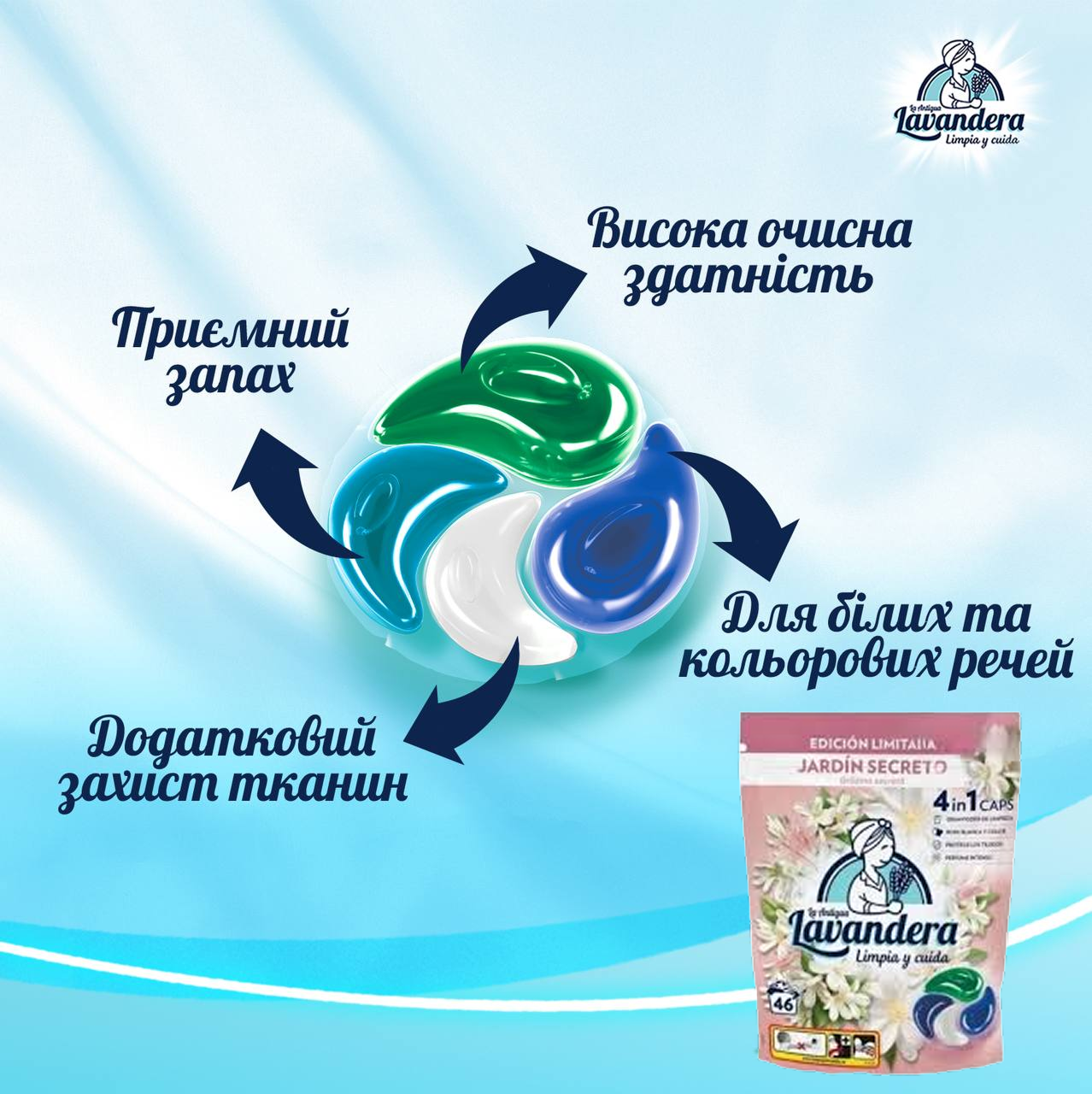 Капсули для прання Lavandera 4в1 Jardin універсальні, 46 шт2